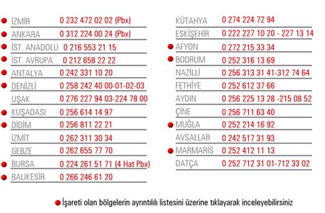 Ankara pamukkale telefon numarası